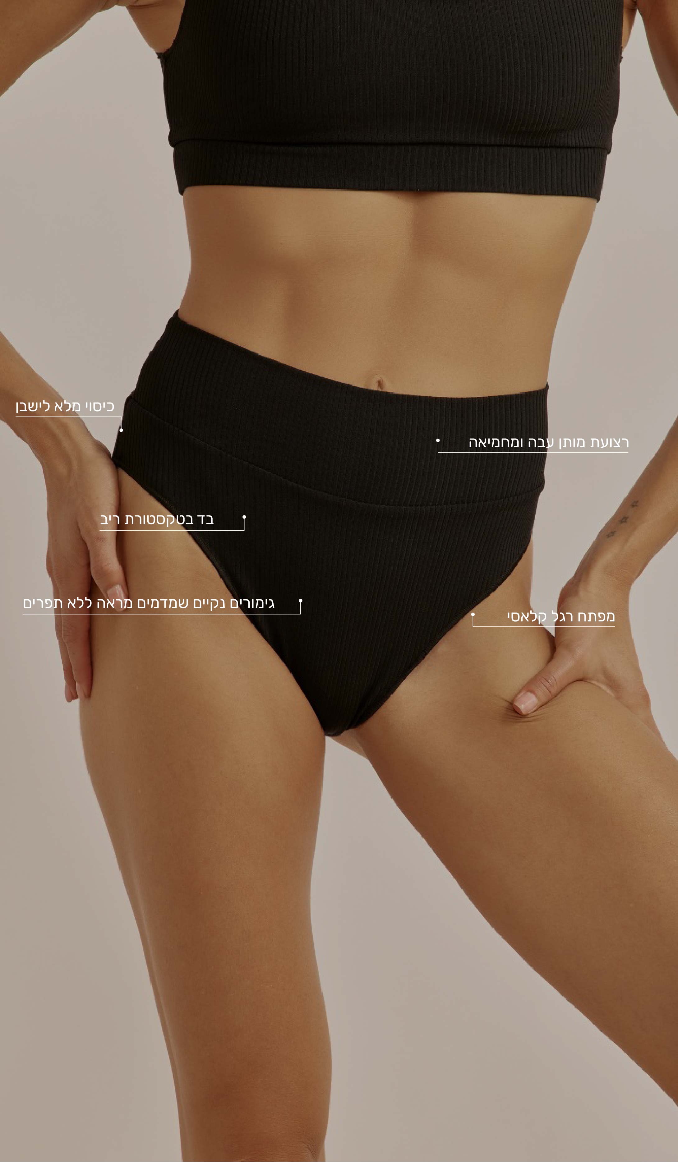 Bikini Bottom - Emily Black Rib