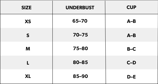 Strapless Bra - Black — size chart cm